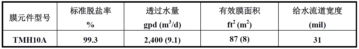 東麗反滲透膜TMH10A參數表