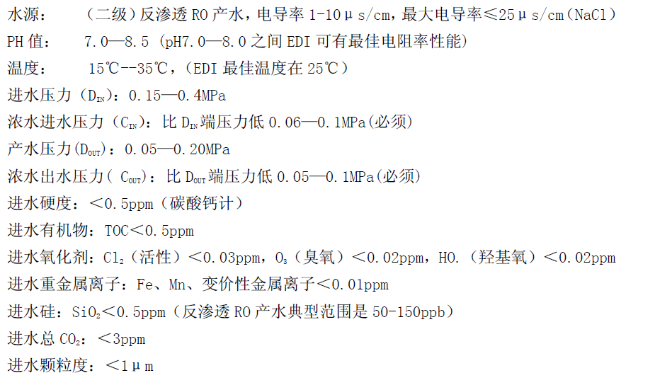 EDI模塊進水水質標準